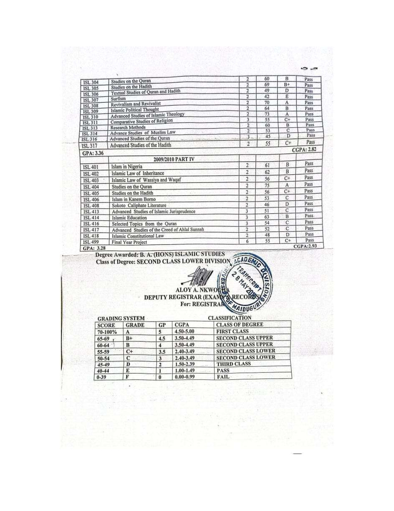 Document Page 2